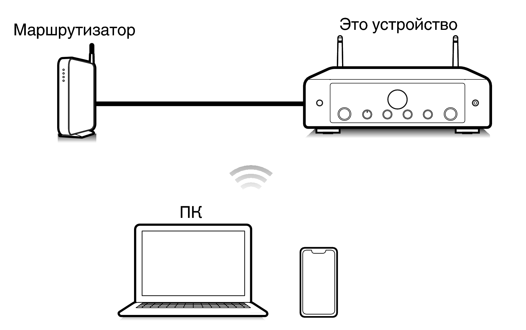 Pict Airplay MODEL60n